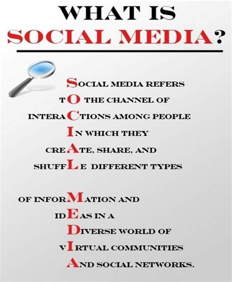 social media meaning.